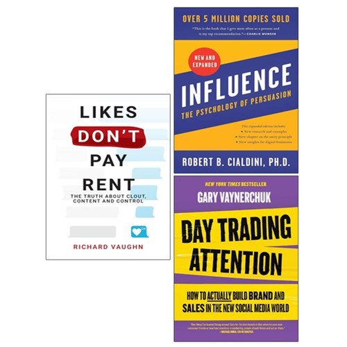 Day trading attention - trading,